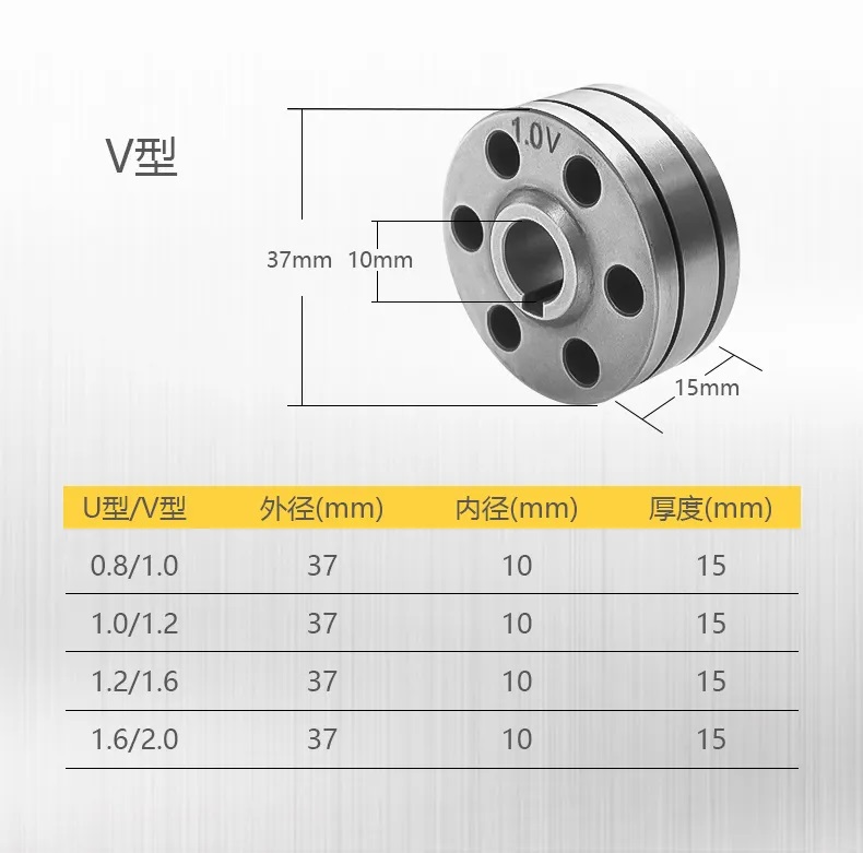 918博天堂·(中国)官网登录入口