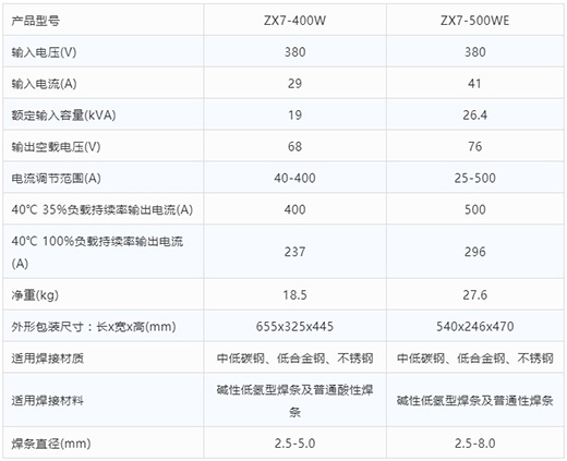 918博天堂手工电弧焊机ZX7-400W ZX7-500WE手艺参数