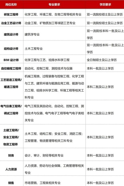 利来w66(中国区)_来利国际旗舰